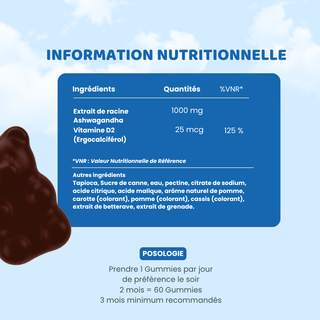 Gummies Ashwagandha