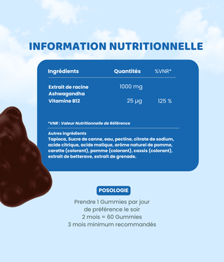 Gummies Ashwagandha - Najah Nutrition