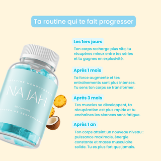 Gummies Créatine