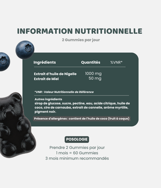 Gummies Nigelle - Najah Nutrition