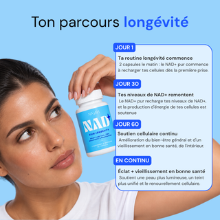 Capsules NAD+