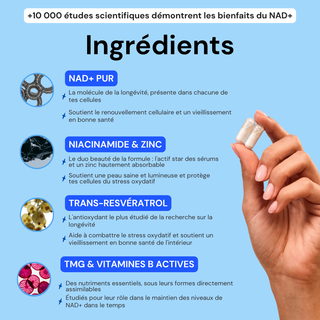 Capsules NAD+