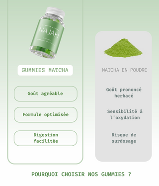 Gummies Matcha - Najah Nutrition