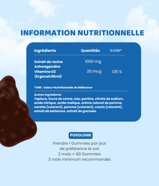 Gummies Ashwagandha